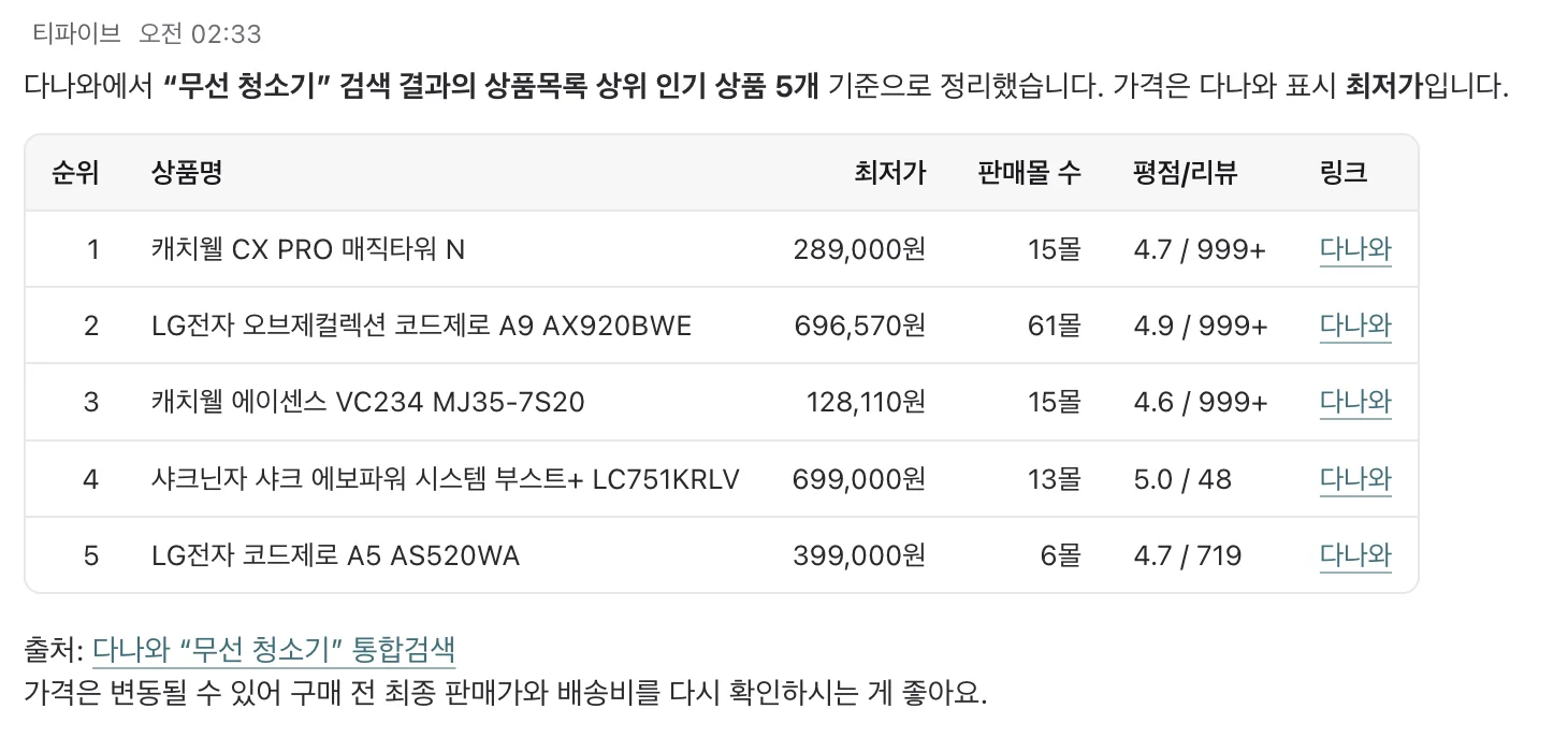 다나와 무선 청소기 비교표